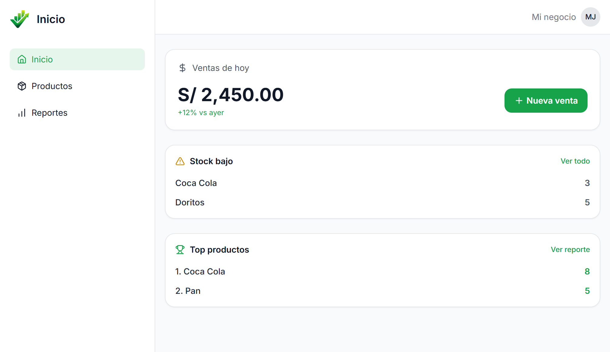 Dashboard de Vendalia - Sistema de gestión de ventas